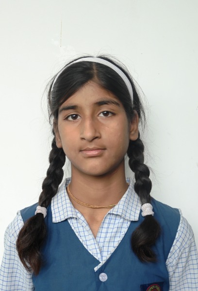 AISHWARYA RAGHAV 